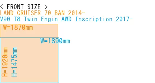 #LAND CRUISER 70 BAN 2014- + V90 T8 Twin Engin AWD Inscription 2017-